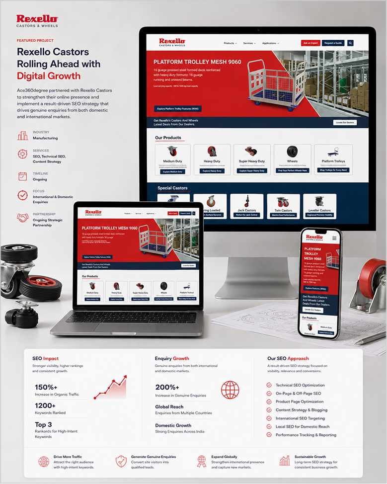 Rexello Castors